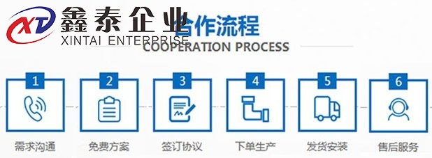花季传媒黄色网站定制流程